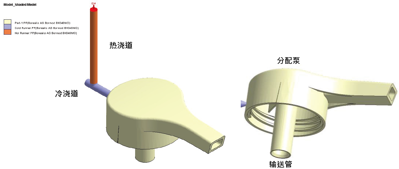 Moldex3D模流分析之利用DOE模块设定制程改善翘曲、线性收缩的图2